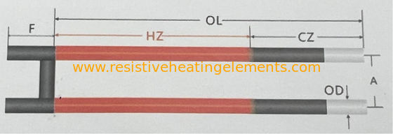1600C Silicon Carbide Rod 100W-5000W SiC Heater Elements For Furnace